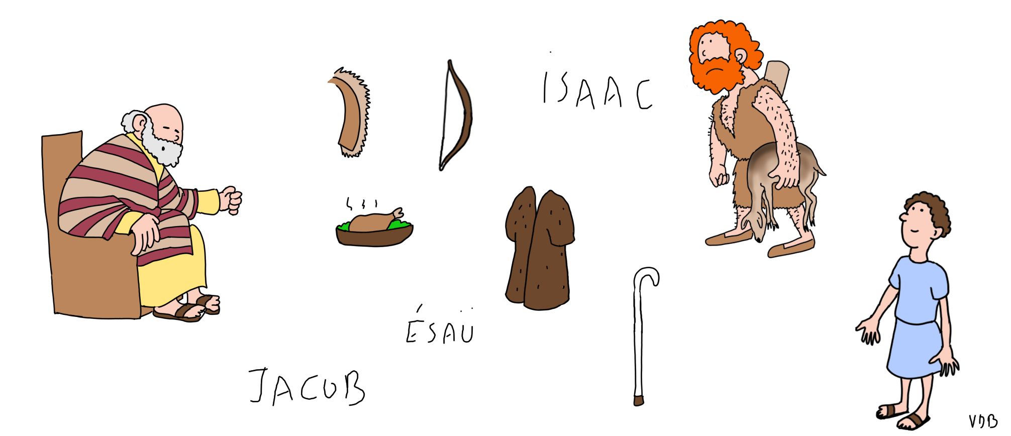 Isaac, Esaü et Jacob avec quelques objets
