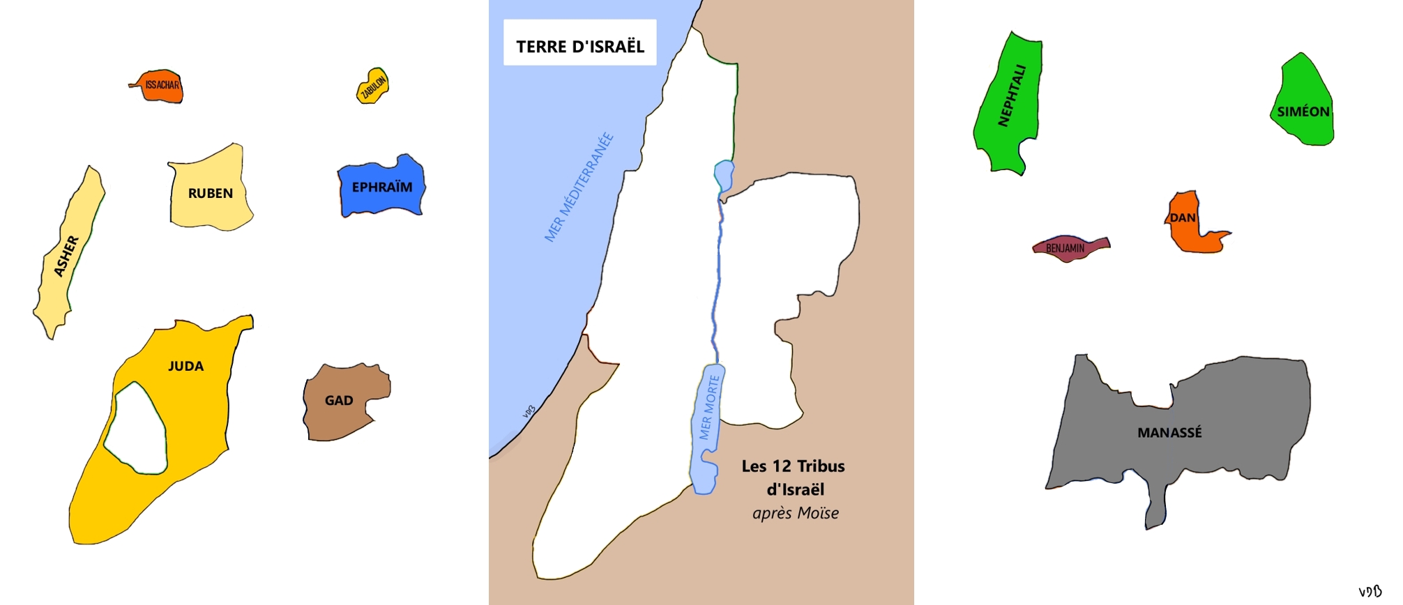 Puzzle des 12 tribus d'Israël