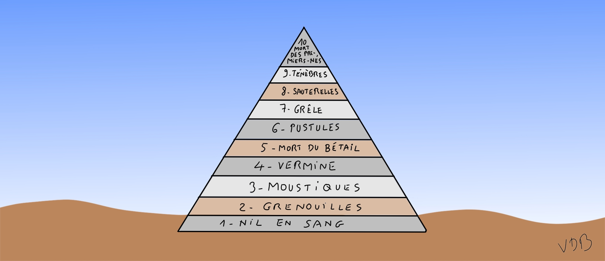 Pyramide dans le désert
