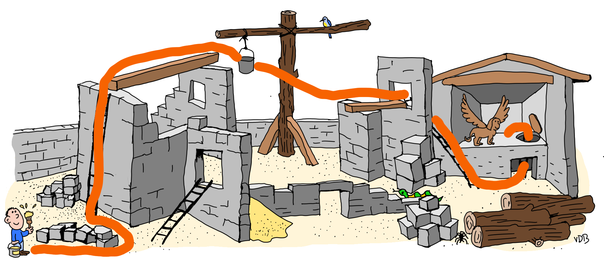 Le même chantier avec un trait orange qui montre le chemin